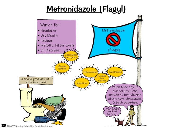 Pin By Ashley Pandzik On Nursing Mnemonics Pinterest Pictures Wallpapers
