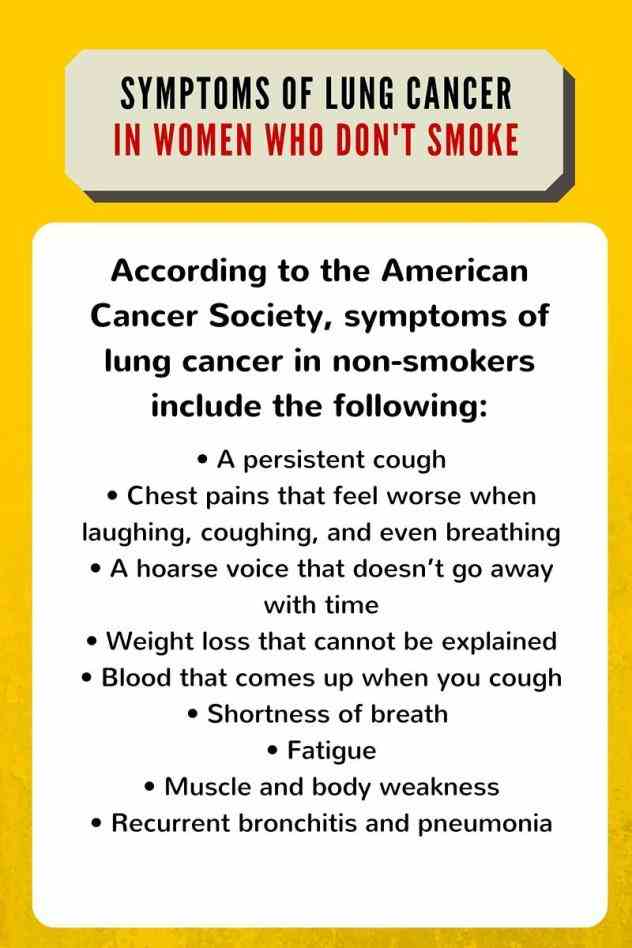 Cancer Of The Lungs Symptoms Pictures Wallpapers