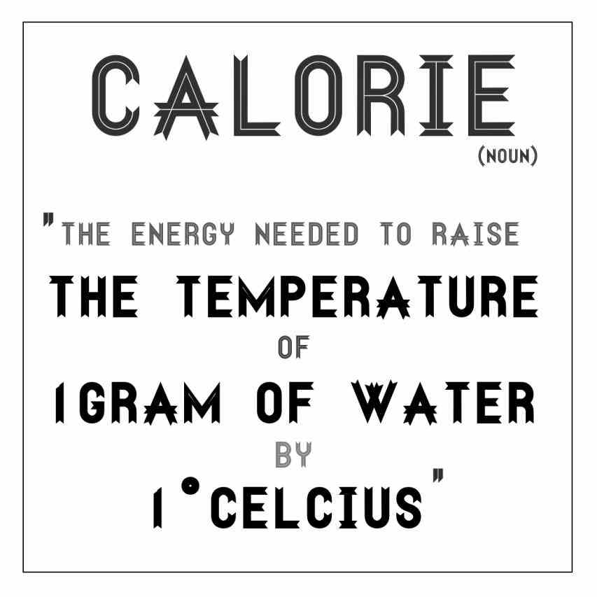 Calories Definition Pictures Wallpapers