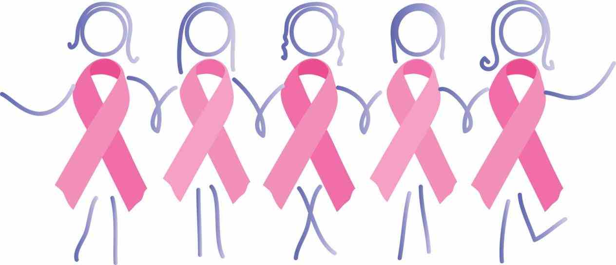 How Breast Cancer Pictures Wallpapers